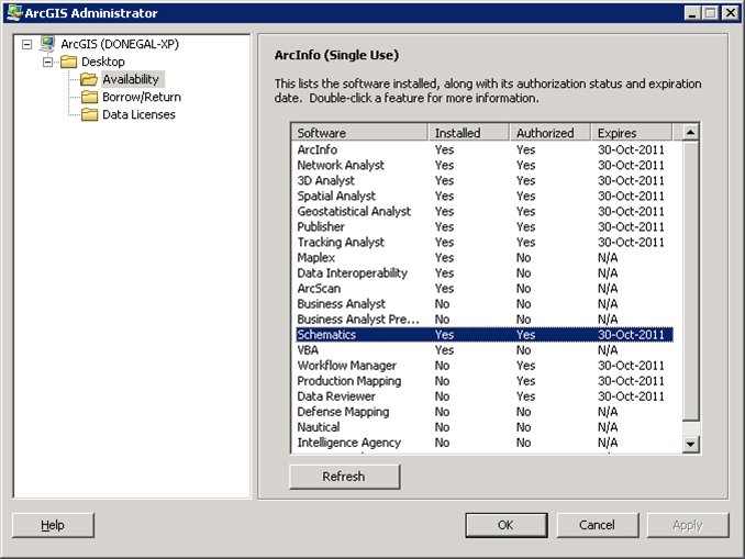 How to install arcgis 10.1 crack version